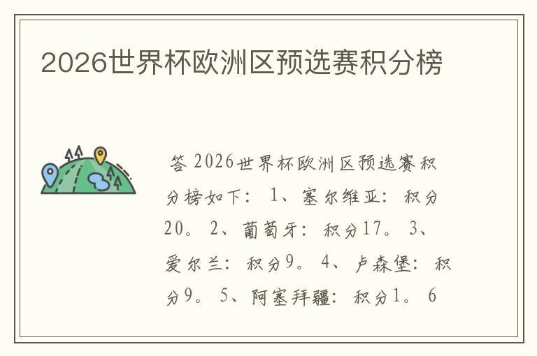2026世界杯欧洲区预选赛积分榜
