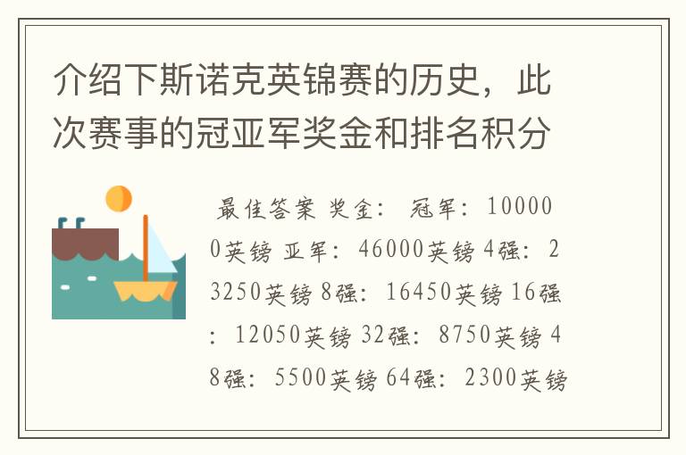 介绍下斯诺克英锦赛的历史，此次赛事的冠亚军奖金和排名积分各是多少？