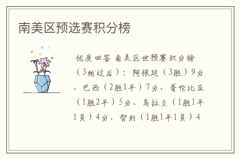 南美区预选赛积分榜