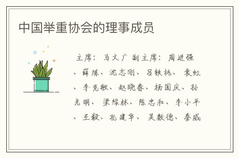 中国举重协会的理事成员