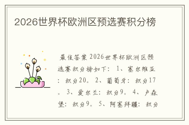 2026世界杯欧洲区预选赛积分榜