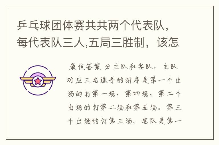 乒乓球团体赛共共两个代表队，每代表队三人,五局三胜制，该怎么排阵