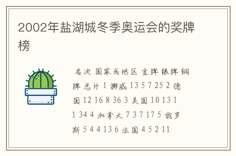 2002年盐湖城冬季奥运会的奖牌榜