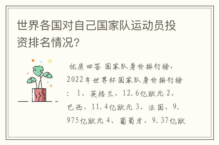 世界各国对自己国家队运动员投资排名情况?