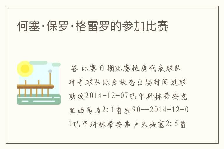 何塞·保罗·格雷罗的参加比赛