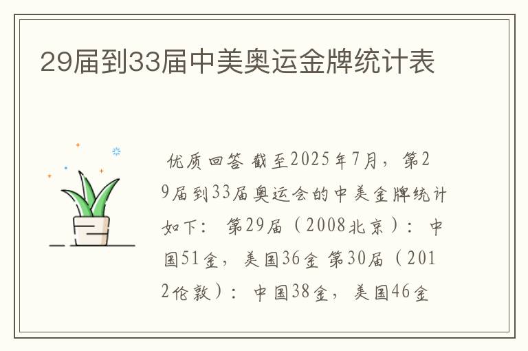 29届到33届中美奥运金牌统计表