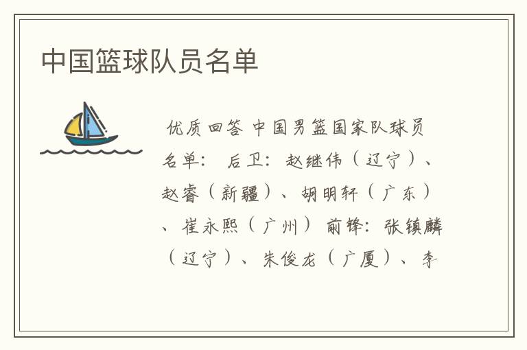 中国篮球队员名单