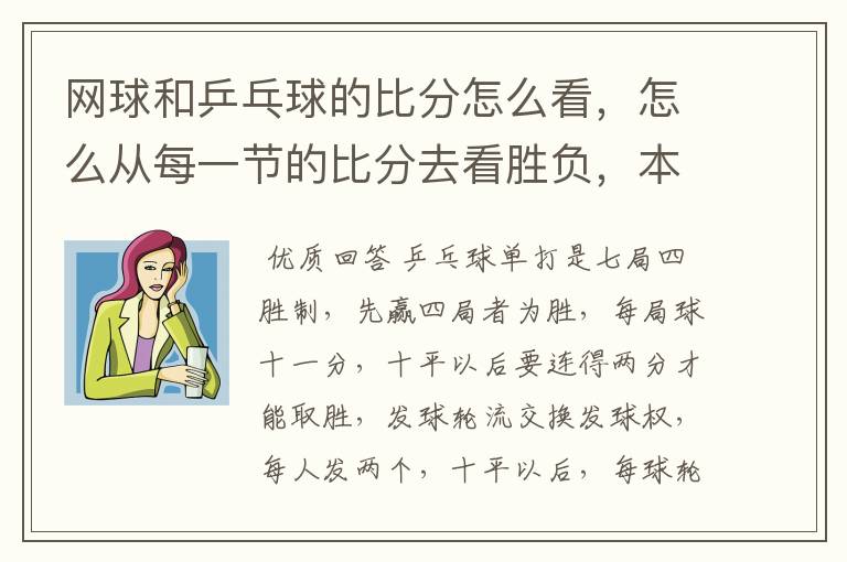 网球和乒乓球的比分怎么看,怎么从每一节的比分去看胜负,本来小白,希望哪位高手解答一下。