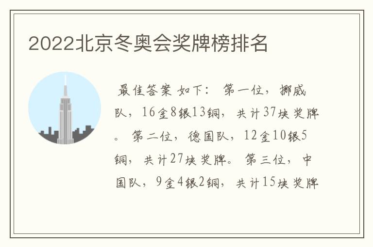 2022北京冬奥会奖牌榜排名