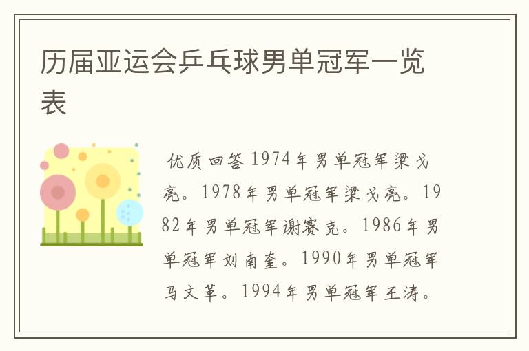 历届亚运会乒乓球男单冠军一览表