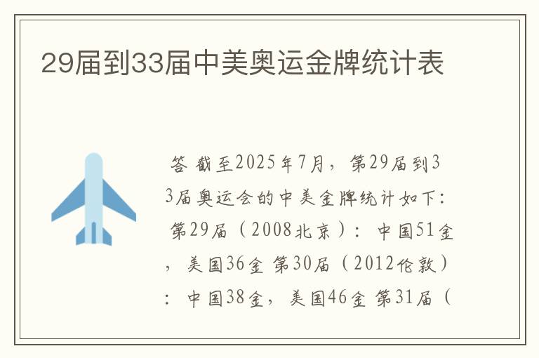 29届到33届中美奥运金牌统计表