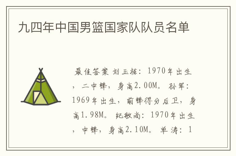九四年中国男篮国家队队员名单