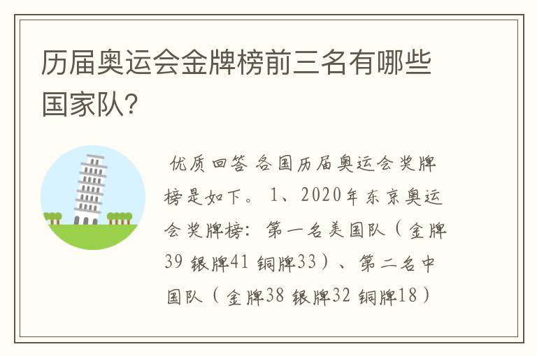 历届奥运会金牌榜前三名有哪些国家队?