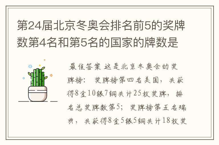 第24届北京冬奥会排名前5的奖牌数第4名和第5名的国家的牌数是多少？