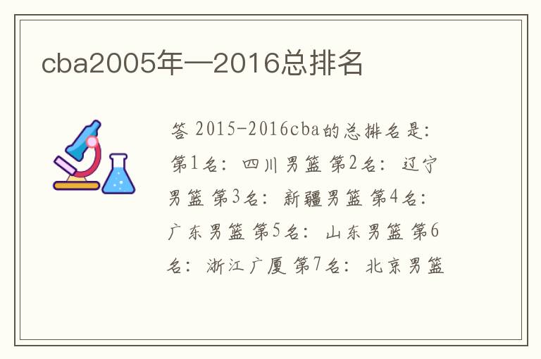 cba2005年―2016总排名