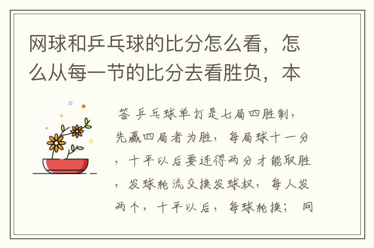 网球和乒乓球的比分怎么看，怎么从每一节的比分去看胜负，本来小白，希望哪位高手解答一下。