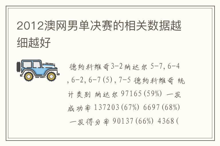 2012澳网男单决赛的相关数据越细越好