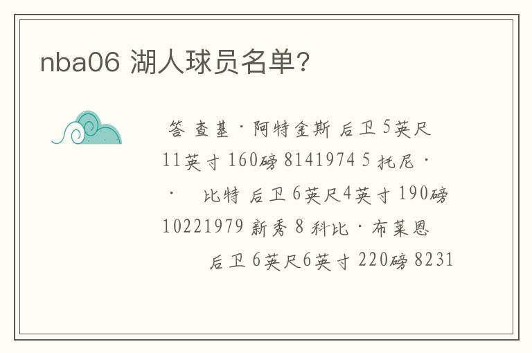 nba06 湖人球员名单?