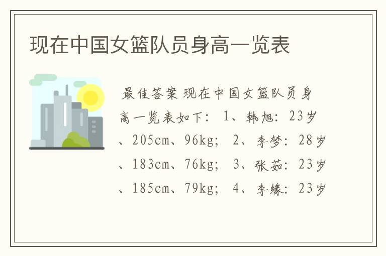 现在中国女篮队员身高一览表