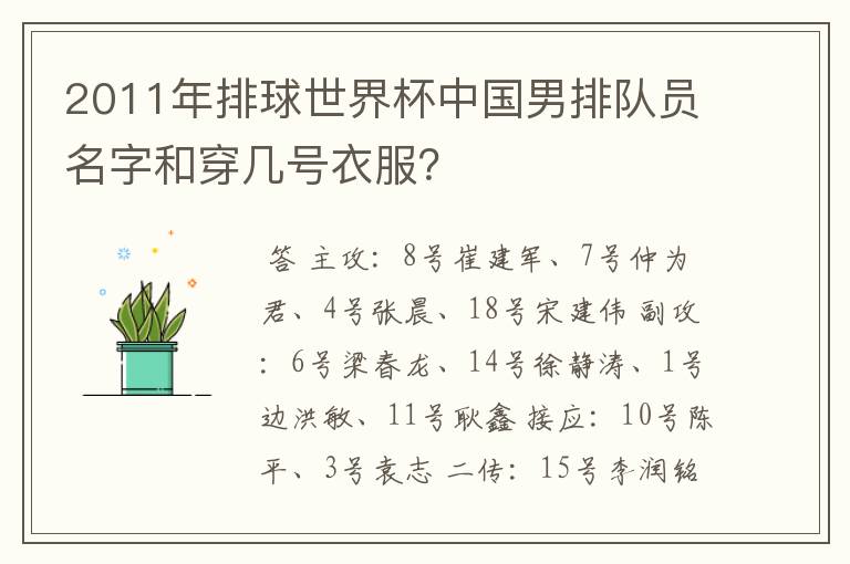 2011年排球世界杯中国男排队员名字和穿几号衣服？