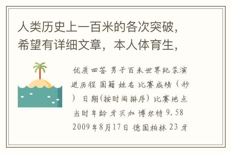 人类历史上一百米的各次突破,希望有详细文章,本人体育生,喜欢看一百米比赛