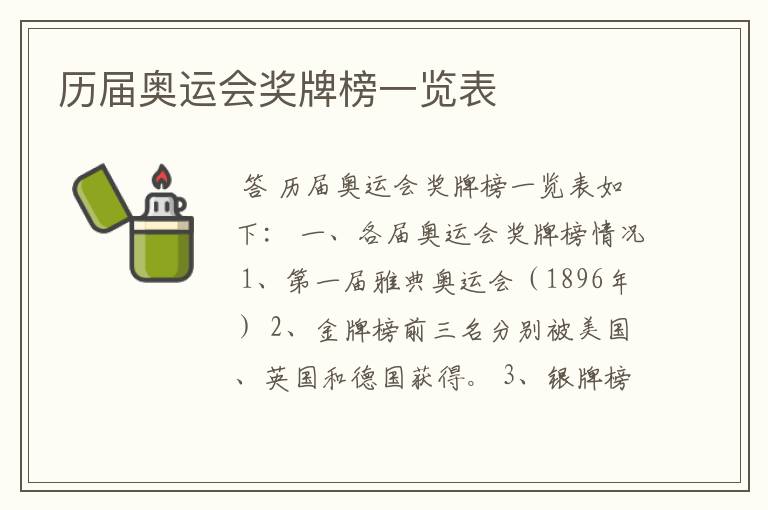 历届奥运会奖牌榜一览表