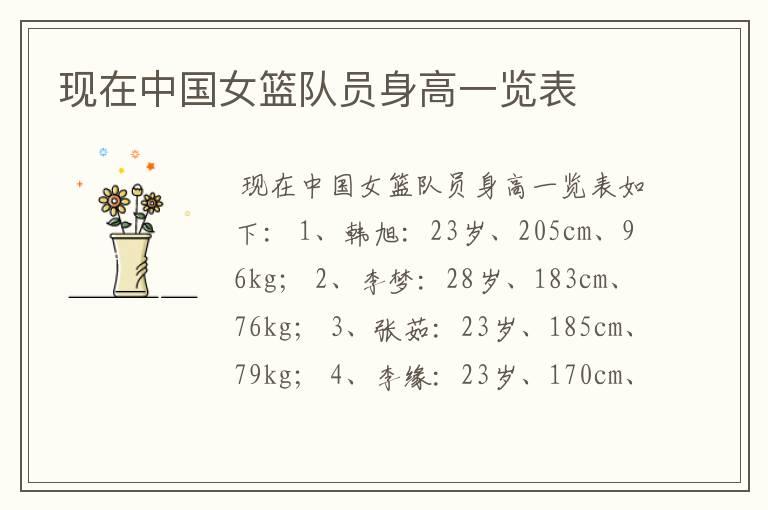 现在中国女篮队员身高一览表
