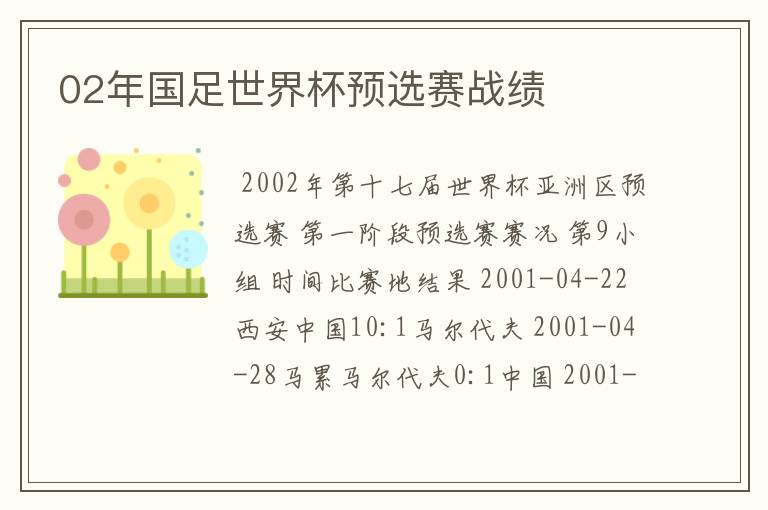 02年国足世界杯预选赛战绩
