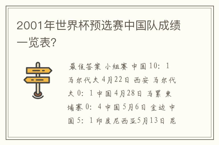 2001年世界杯预选赛中国队成绩一览表？