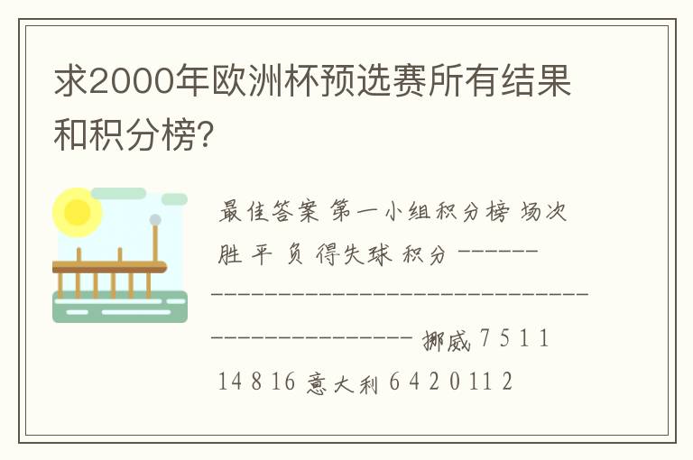 求2000年欧洲杯预选赛所有结果和积分榜?