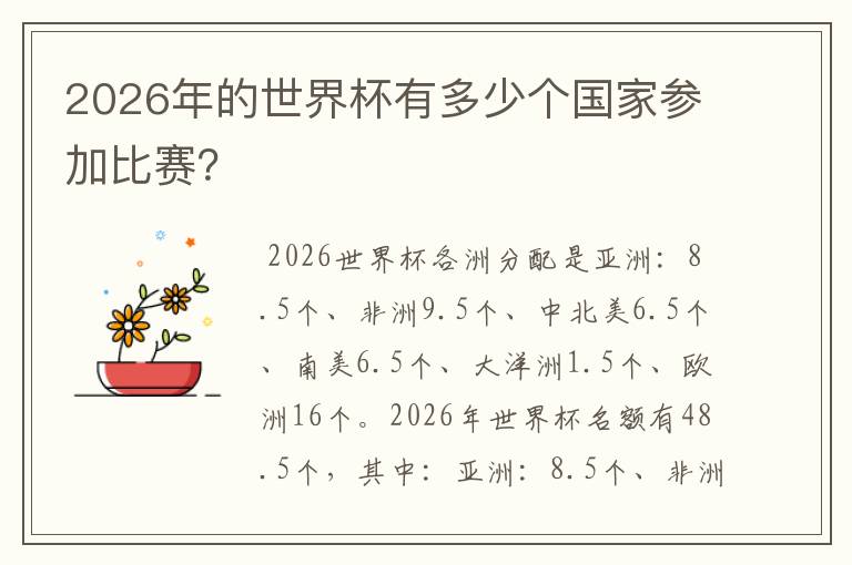 2026年的世界杯有多少个国家参加比赛?