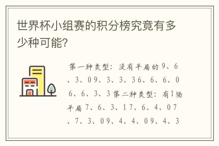 世界杯小组赛的积分榜究竟有多少种可能?