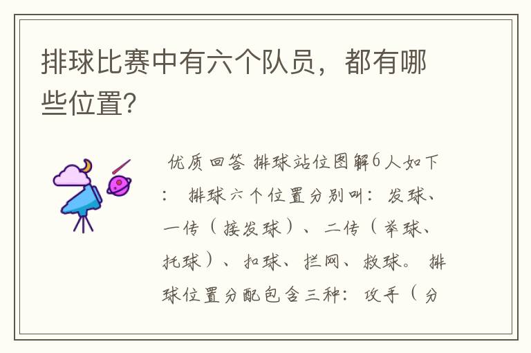 排球比赛中有六个队员，都有哪些位置？