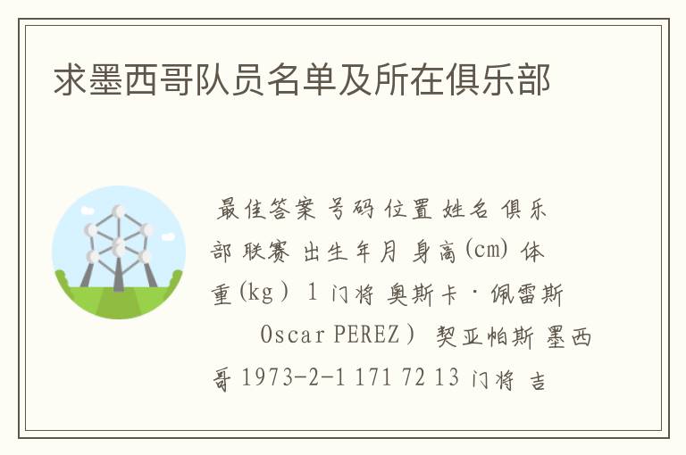 求墨西哥队员名单及所在俱乐部