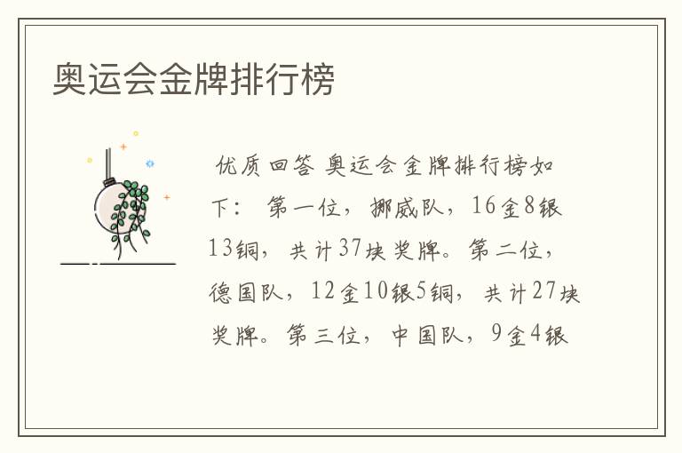 奥运会金牌排行榜