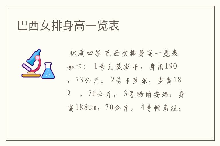 巴西女排身高一览表