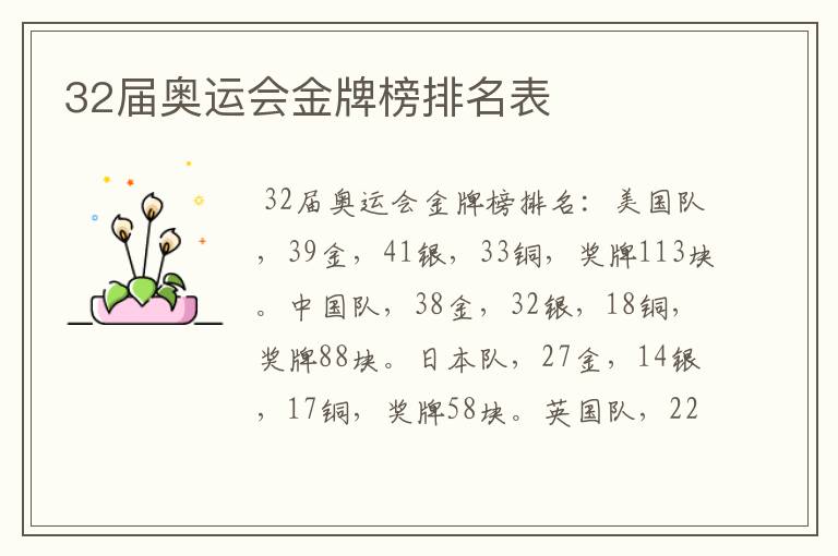 32届奥运会金牌榜排名表