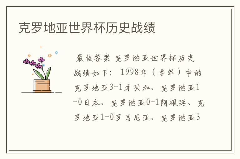 克罗地亚世界杯历史战绩