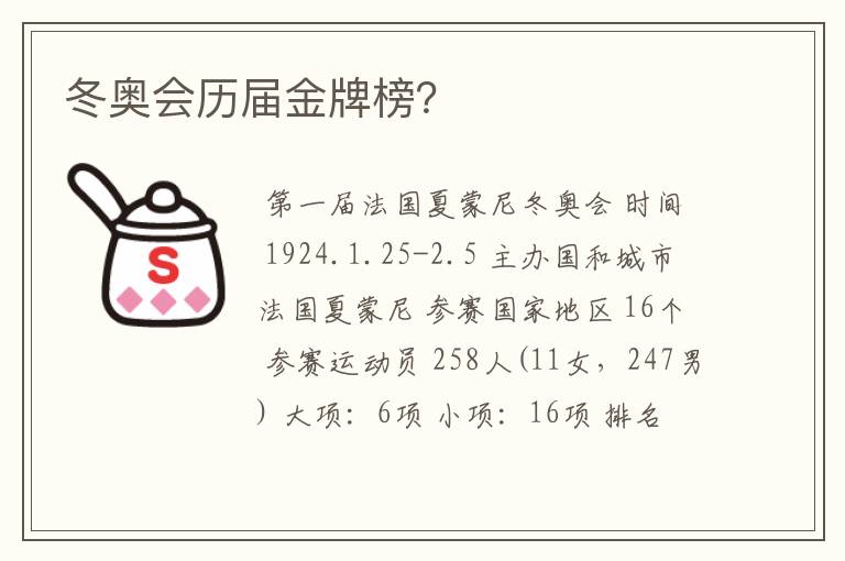 冬奥会历届金牌榜？