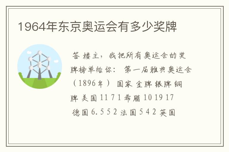 1964年东京奥运会有多少奖牌