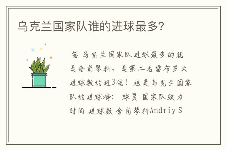 乌克兰国家队谁的进球最多?