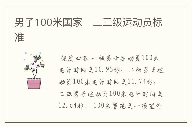 男子100米国家一二三级运动员标准