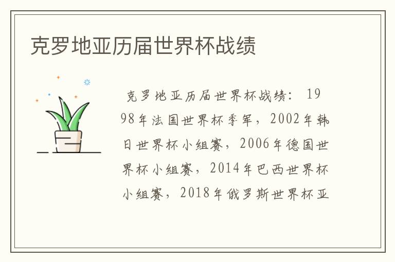 克罗地亚历届世界杯战绩