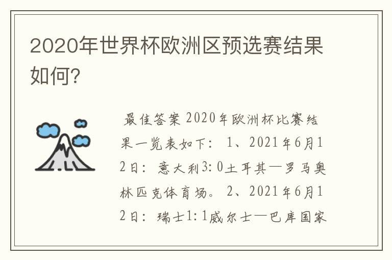 2020年世界杯欧洲区预选赛结果如何？