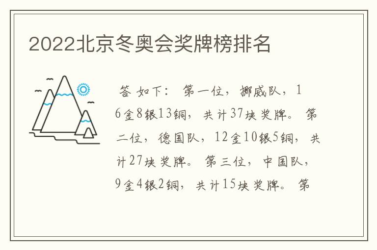 2022北京冬奥会奖牌榜排名