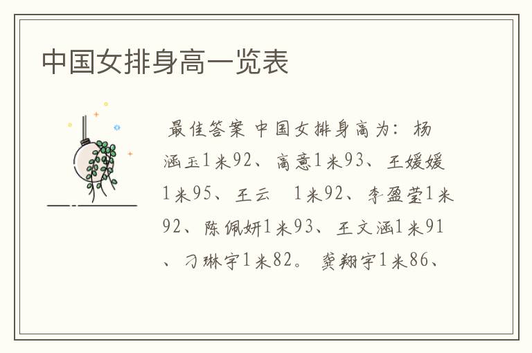 中国女排身高一览表