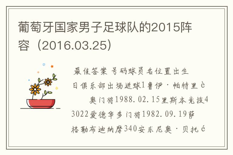 葡萄牙国家男子足球队的2015阵容(2016.03.25)