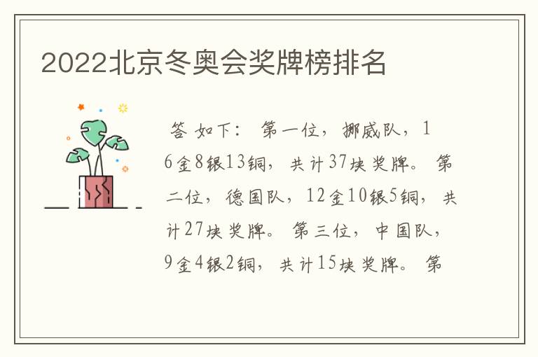 2022北京冬奥会奖牌榜排名