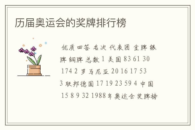历届奥运会的奖牌排行榜