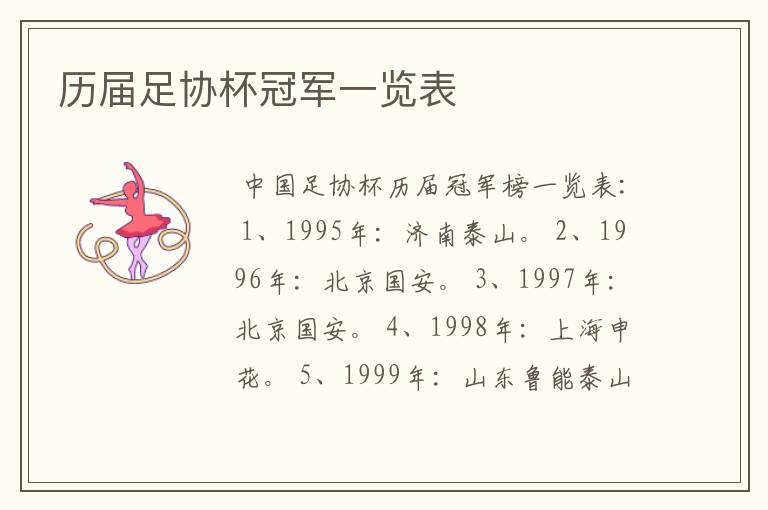 历届足协杯冠军一览表